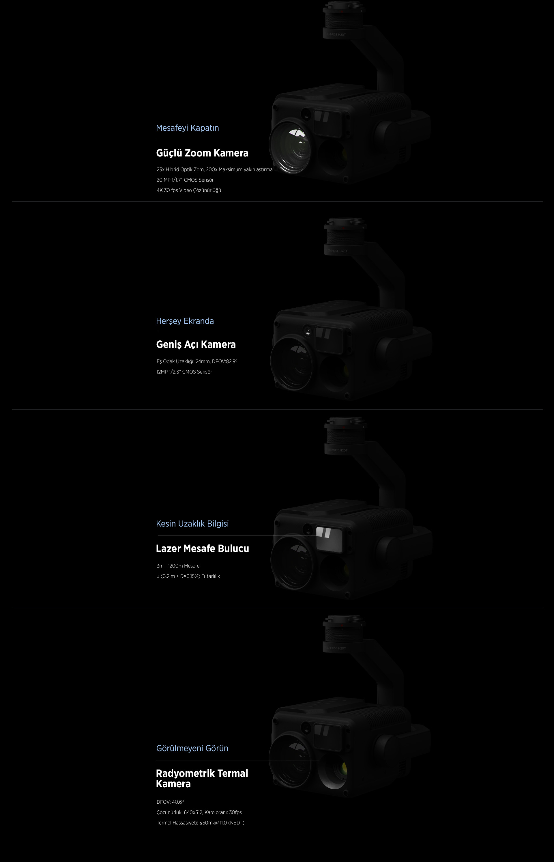 DJI Zenmuse H20T - Multi Sensör Kamera