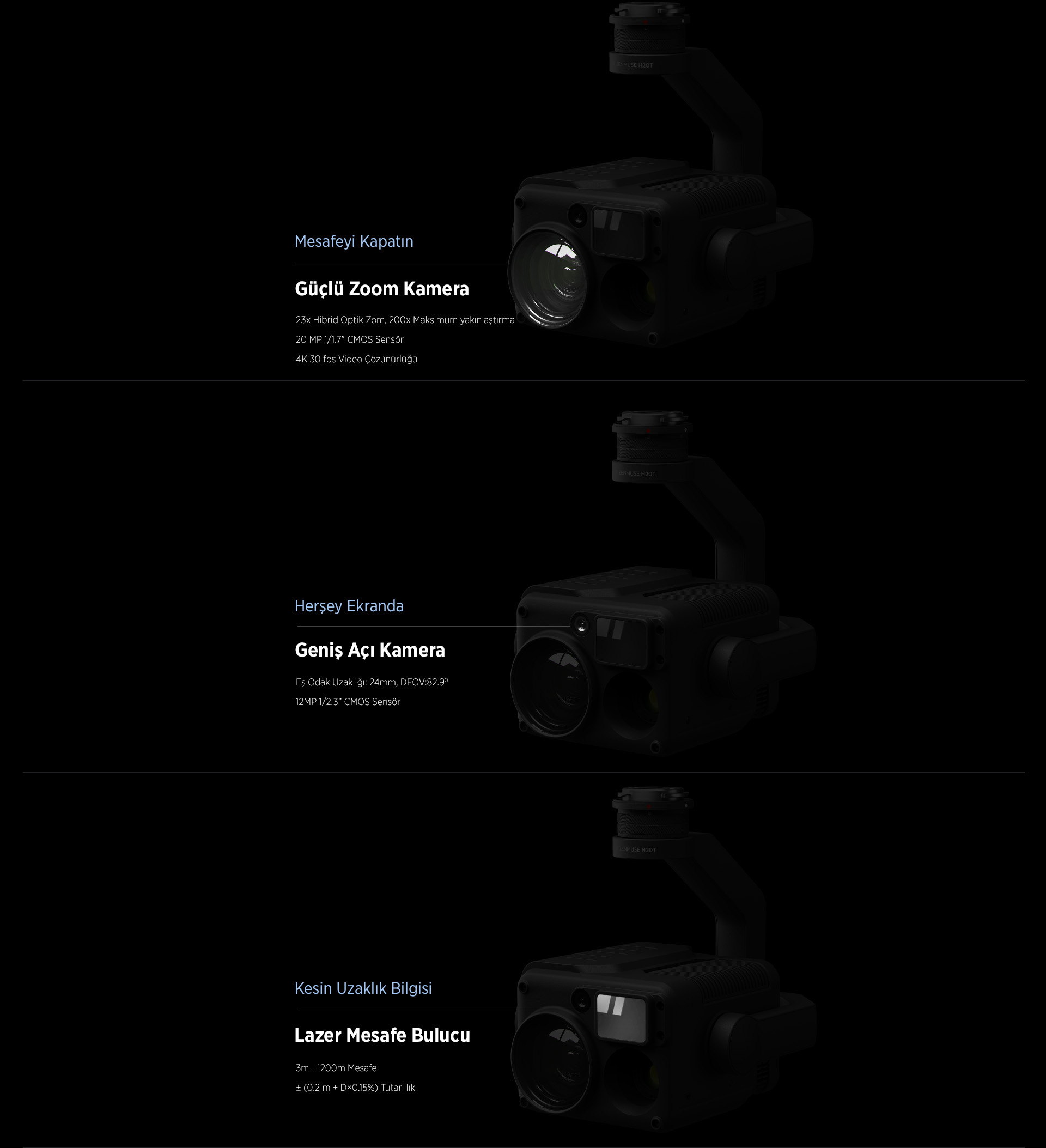 DJI Zenmuse H20 - Multi Sensör Kamera