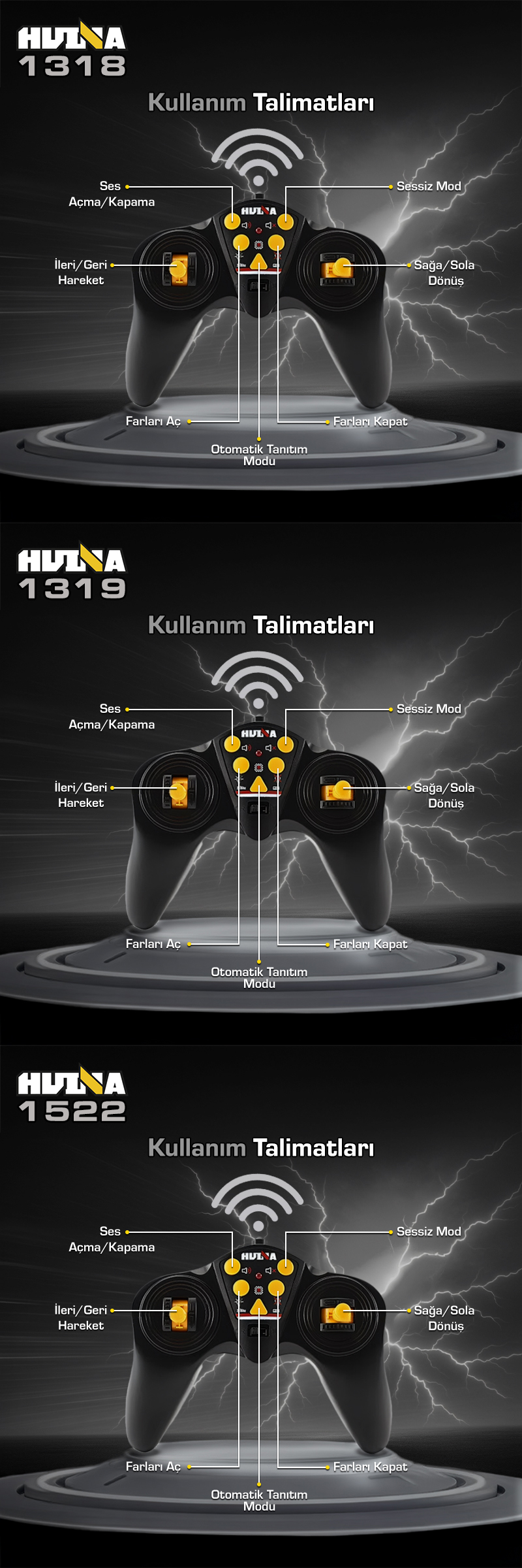 HUINA 1318/1319/1522 RC Model İş Makinesi İçin Kumanda