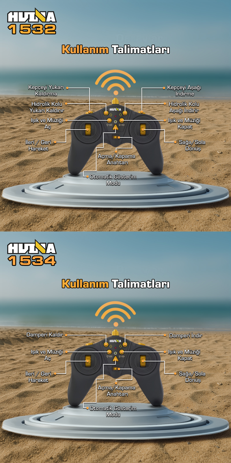 HUINA 1532/1534 RC Model İş Makinesi İçin Kumanda