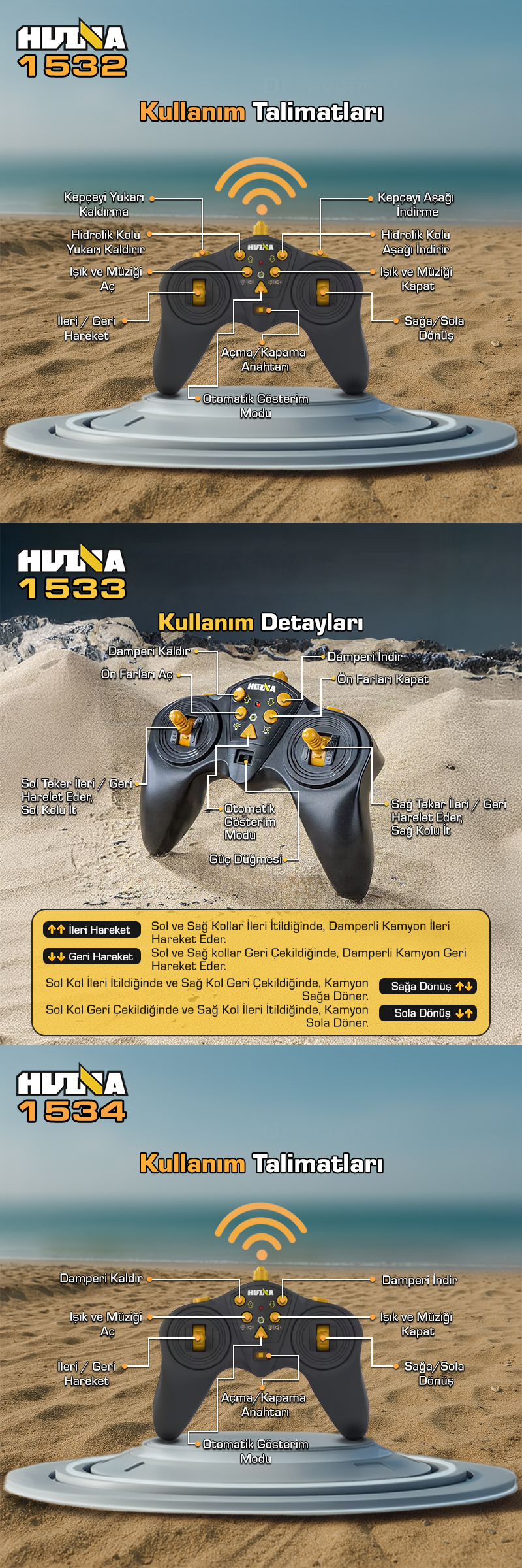 HUINA 1532/1533/1534 RC Model İş Makinesi İçin Kumanda (TEKNİK SERVİS ÜRÜNÜDÜR MONTAJ İÇİN FİYAT ALINIZ)